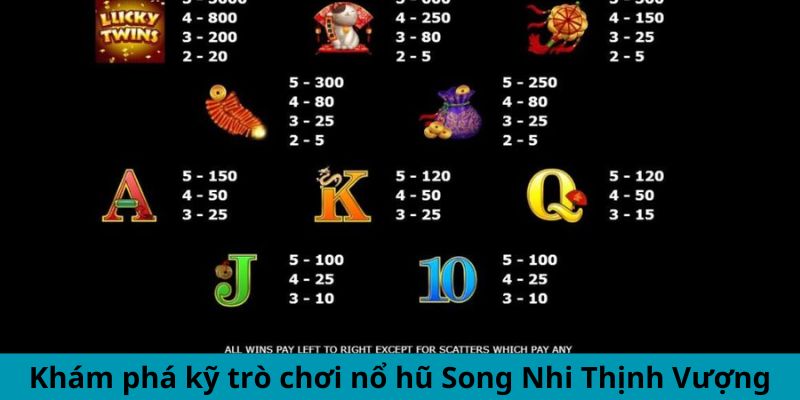 Nổ Hũ Song Nhi Thịnh Vượng - Quay Trúng, Thắng Khủng 1 Trang Chủ Jun88.com #1 Việt Nam Khám phá kỹ trò chơi nổ hũ Song Nhi Thịnh Vượng